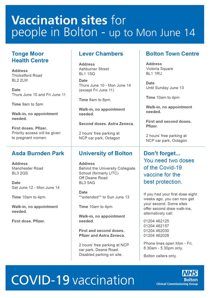 Plenty of time before the big match to come on down to one of our vaccination sites and “take one for the team”. If you are unsure come down for a chat. We are looking for reasons to vaccinate you not turn you away. #TakeTheJab #TeamBolton #ComeOnEngland