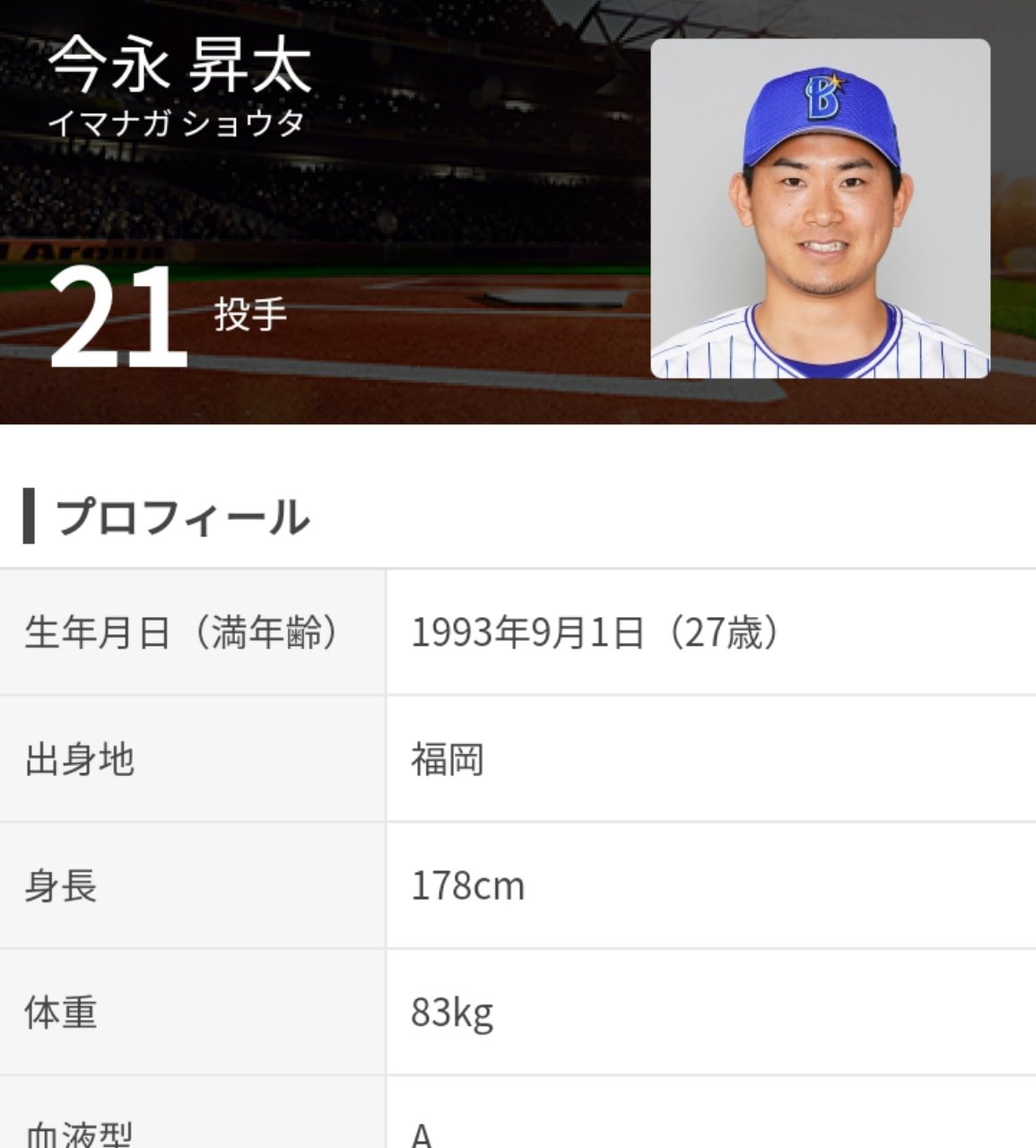 純 横浜優勝 今永君復活 初勝利おめでとう 今永君 エスコ 三嶋さん ナイスリレー 最下位脱出おめでとう ナイスゲーム 横浜優勝 Baystars Baystars 今永昇太 エスコバー 三嶋一輝 伊藤光 三浦大輔 男は黙って投げるだけ