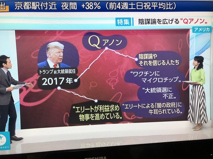 ほっしーの てつろうさん の最近のツイート 1 Whotwi グラフィカルtwitter分析 ほっしーの てつろうさん の最近のツイート 1 Whotwi グラフィカルtwitter分析