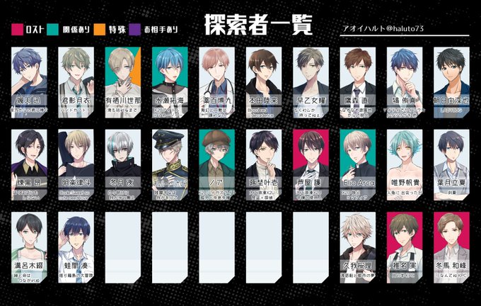 A List Of Tweets Where アオイハルト Was Sent As Trpg 1 Whotwi Graphical Twitter Analysis