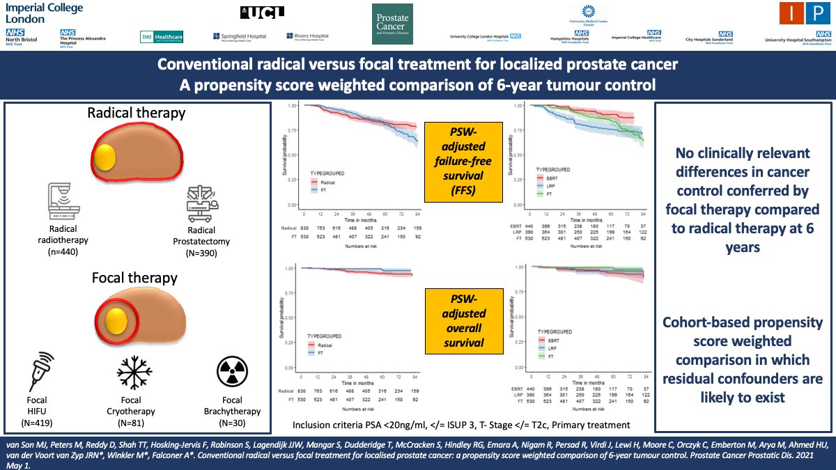 Hashim U. Ahmed tweet media