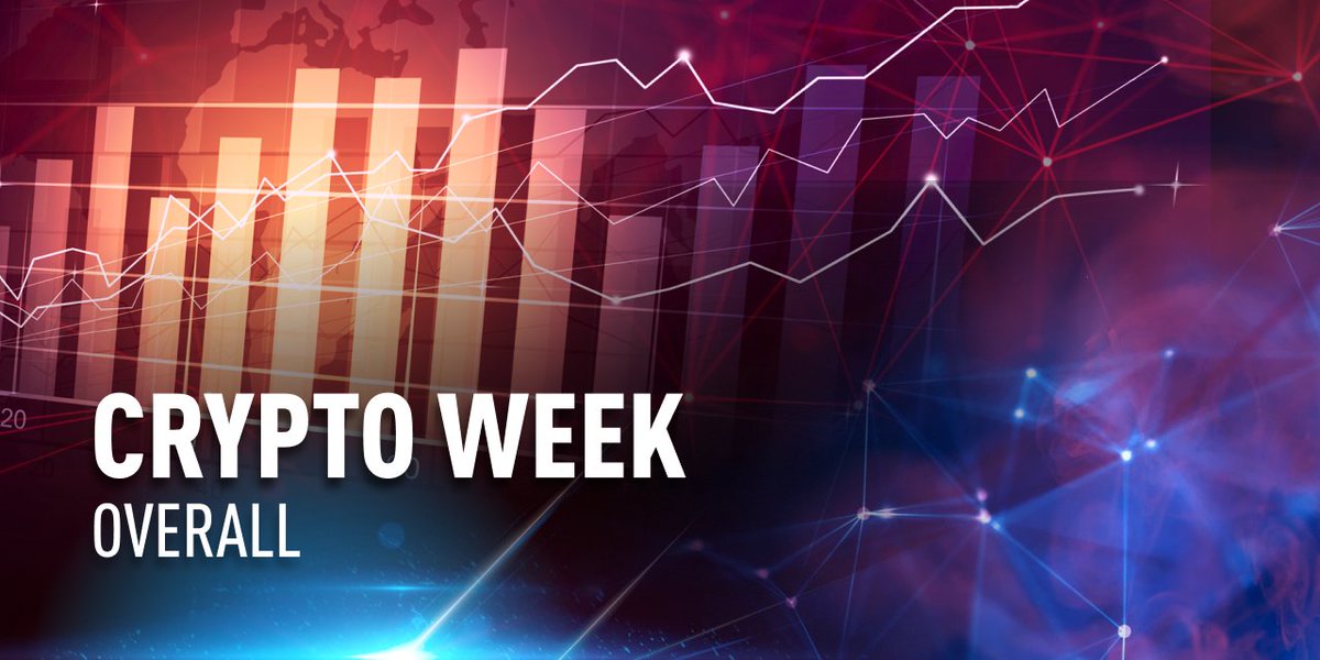 Hello everyone!

📉 Commissions in the Ethereum network dropped to a six-month low.

🚀 Amazon is looking for a DeFi specialist.

👀 El Salvador is going to legalize bitcoin.

✅Texas State Regulator Greenlights Banks to Custody Crypto.

Hope you had a great and profitable week!