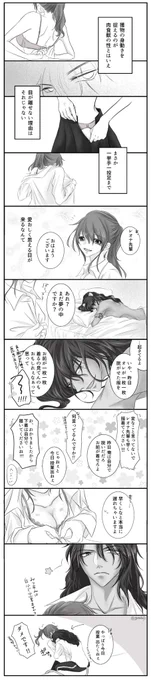 レオ監♀ 🦁🌸 
監督生 顔あり/喋ります

「痕跡を纏う」

⚠︎情事匂わせ⚠︎下着姿
#twstプラス  #twst_NL 