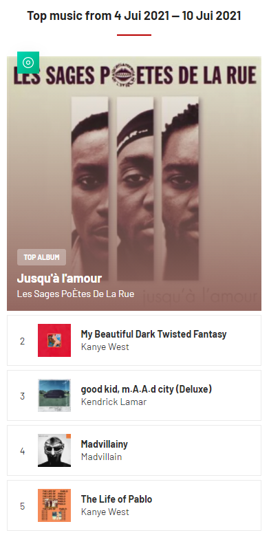 Merci <a href="/MehdiMouse/">Mehdi Maïzi</a>