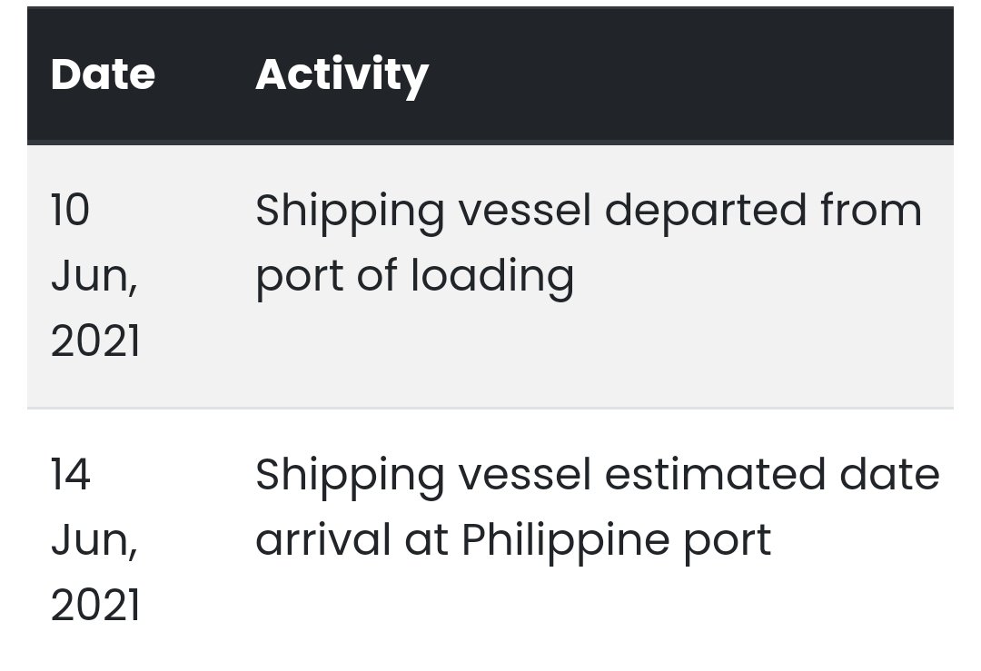 kbuyph's tweet photo. Tentative delivery to my address this week.
#updatesKBUY
Ready to pack 😂
#SEVENTEEN
#Your_Choice
#Ready_to_love
#SVT_Ready_to_love
#210618_6PM_KST https://t.co/WLXtlUOVHk