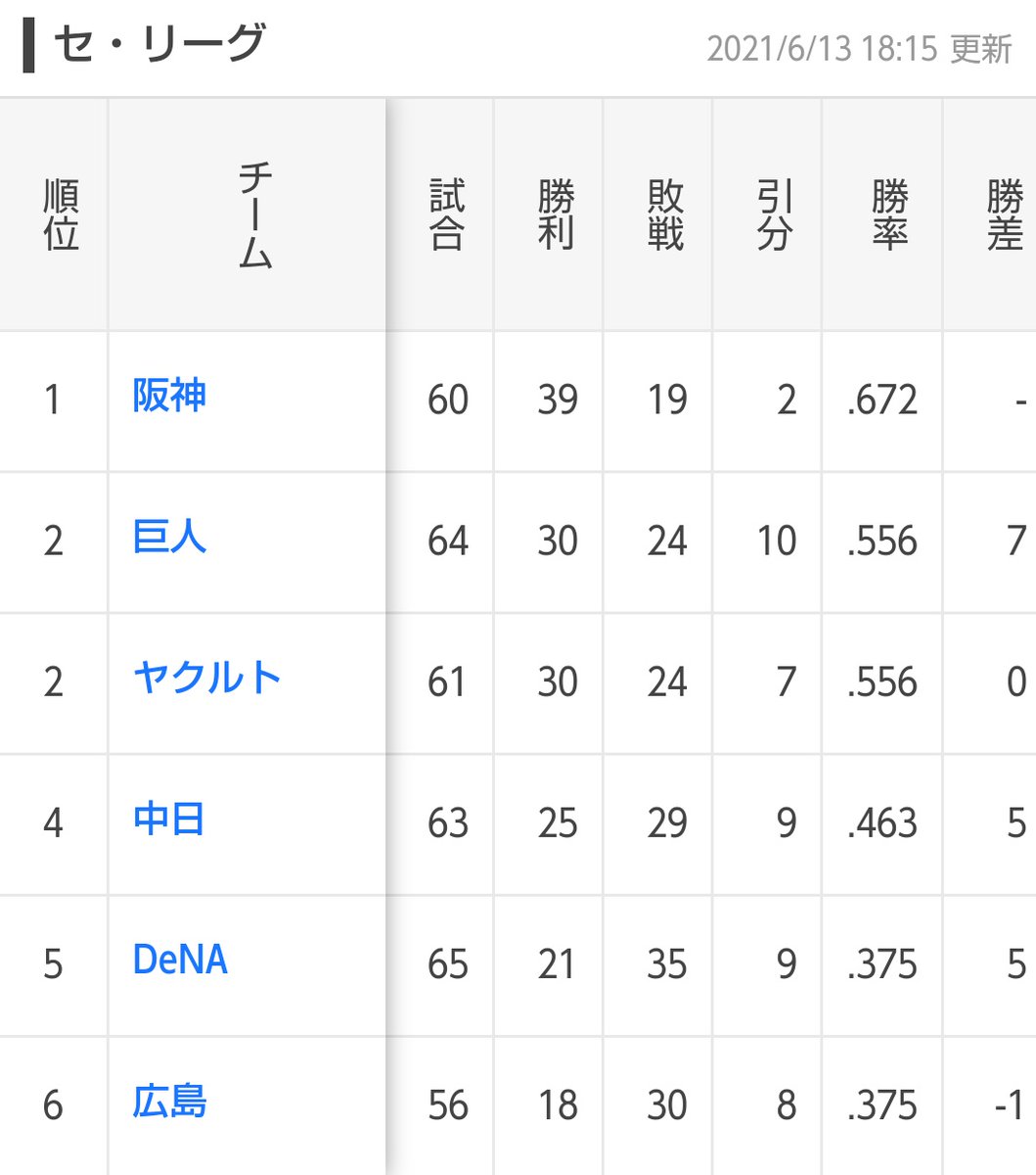 マゲシマン 球春到来 すわほ マゲシマン 球春到来 すわほ