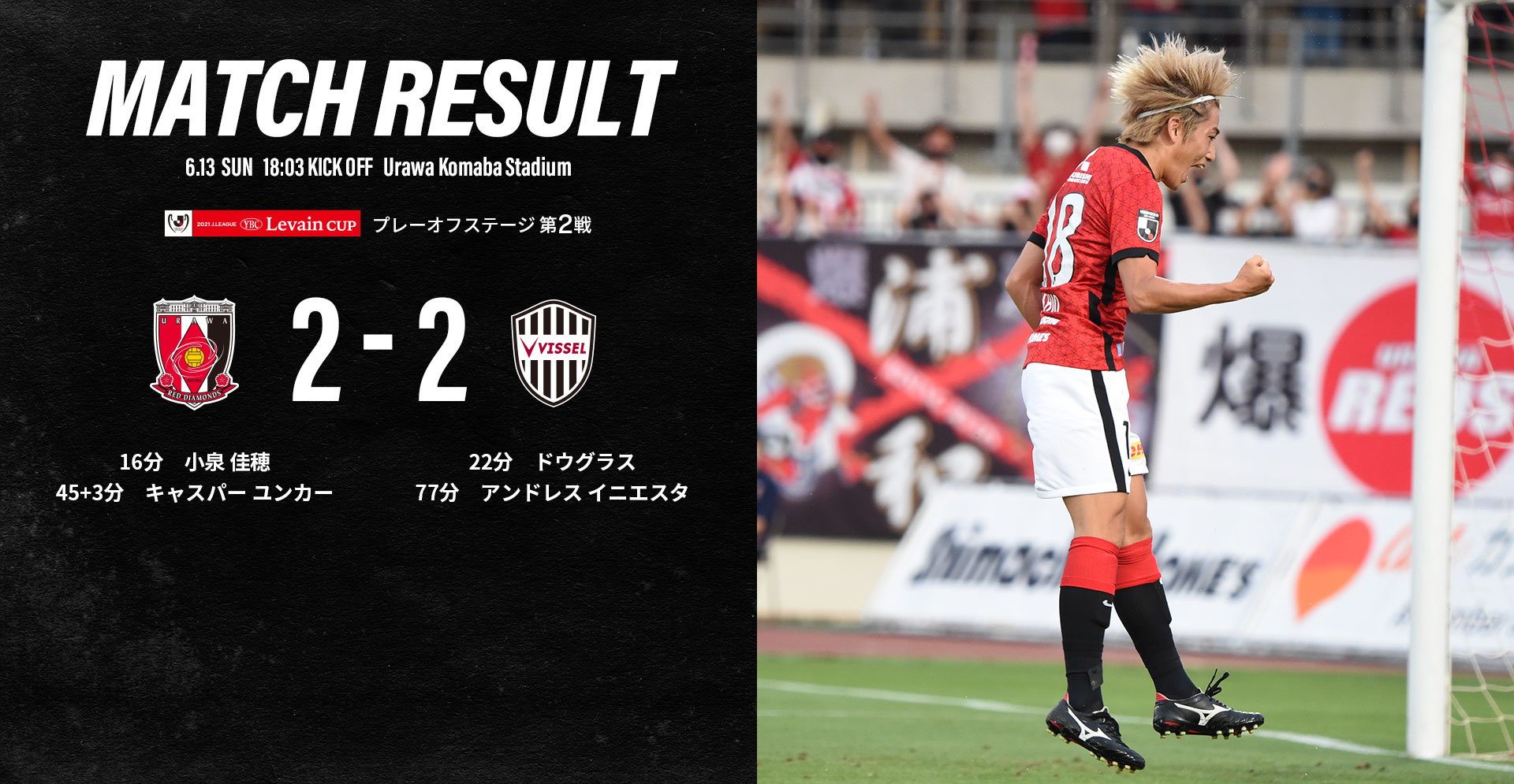 浦和レッズオフィシャル 試合結果 浦和レッズ 2 2 前半2 1 ヴィッセル神戸 得点者 16分 小泉佳穂 22分 ドウグラス 神戸 45 3分 キャスパー ユンカー 77分 アンドレス イニエスタ 神戸 入場者数 4 2人 18 03 浦和駒場スタジアム Urawareds 浦和 浦和レッズオフィシャル 試合結果 浦和レッズ 2 2 前半2 1 ヴィッセル神戸 得点者 16分 小泉佳穂 22分 ドウグラス 神戸 45 3分 キャスパー ユンカー 77分 アンドレス イニエスタ 神戸 入場者数 4 2人 18 03 浦和駒場スタジアム Urawareds 浦和
