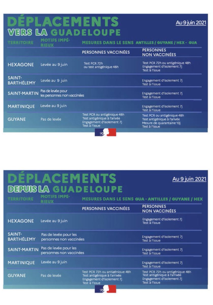 Laissonslesprescrire tweet media