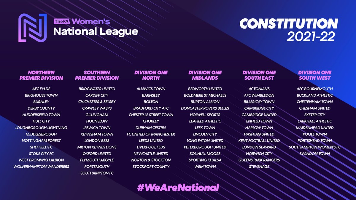 NEWS:  The #FAWNL constitution for Season 21/22 has just been confirmed!  Welcome to the #FAWNLfamily <a href="/LondonBees/">London Bees 🐝</a> <a href="/AFCBwomen/">AFC Bournemouth Women</a> <a href="/AlnwickTownLFC/">Alnwick Town Ladies</a> <a href="/FCUnitedWomen/">FC United of Manchester Women</a> <a href="/HarlowLadies/">Harlow Town Ladies FC</a> <a href="/leektownladies/">Leek Town FC Women</a> <a href="/Posh_WG/">Posh Women & Girls</a> <a href="/PTFCLadies/">Portishead Town Ladies FC</a> <a href="/QPRWFC/">QPR FC Women</a> #WeAreNational #HeartbeatOfWomensFootball
