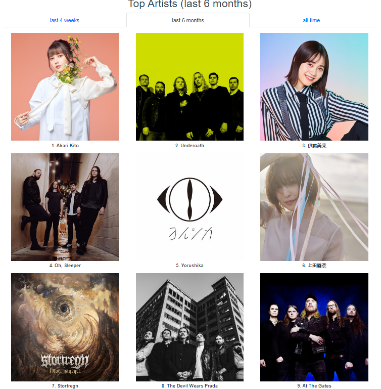 Thea_shama's tweet photo. My top 9 artists: If you're a fan of @kitoakari_1016 @UnderoathBand #MikuItou #OhSleeper #Yorushika @ReinaUeda_Staff @Stortregn @TDWPband and @AtthegatesGBG can we be moots? https://t.co/oDeis5uzxT