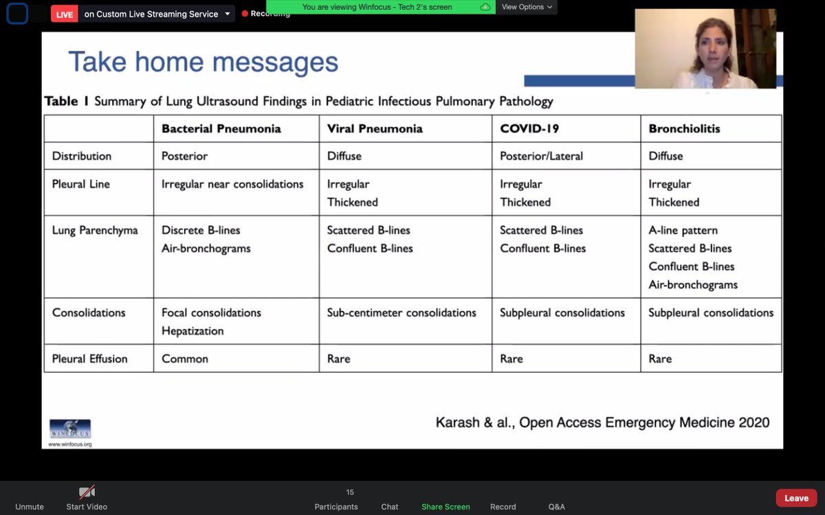 links to 2 great summaries on paediatric #pneumonia 
#WINFOCUS21