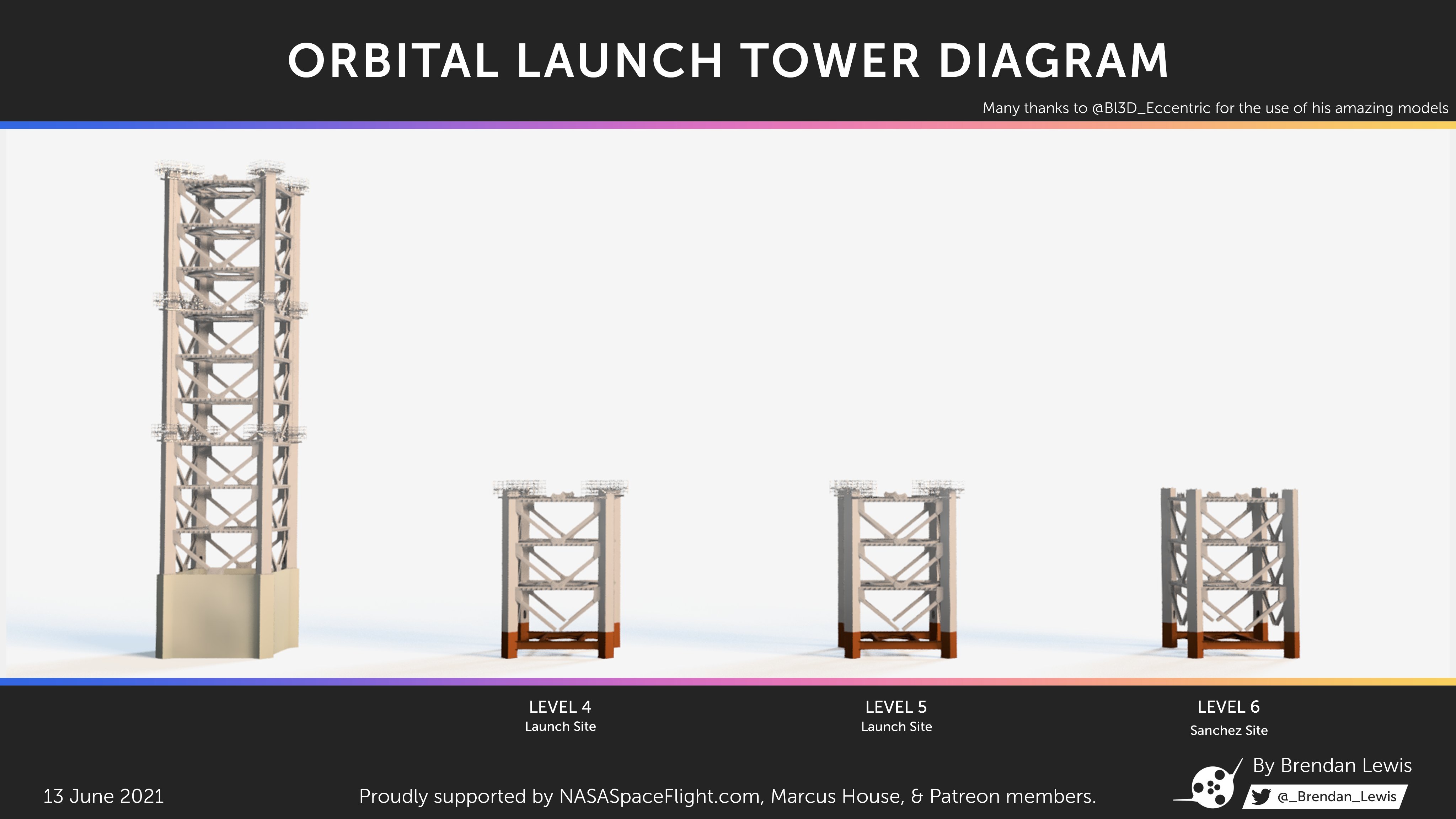 E3wjYSWVEAUHCUt?format=jpg&name=4096x409