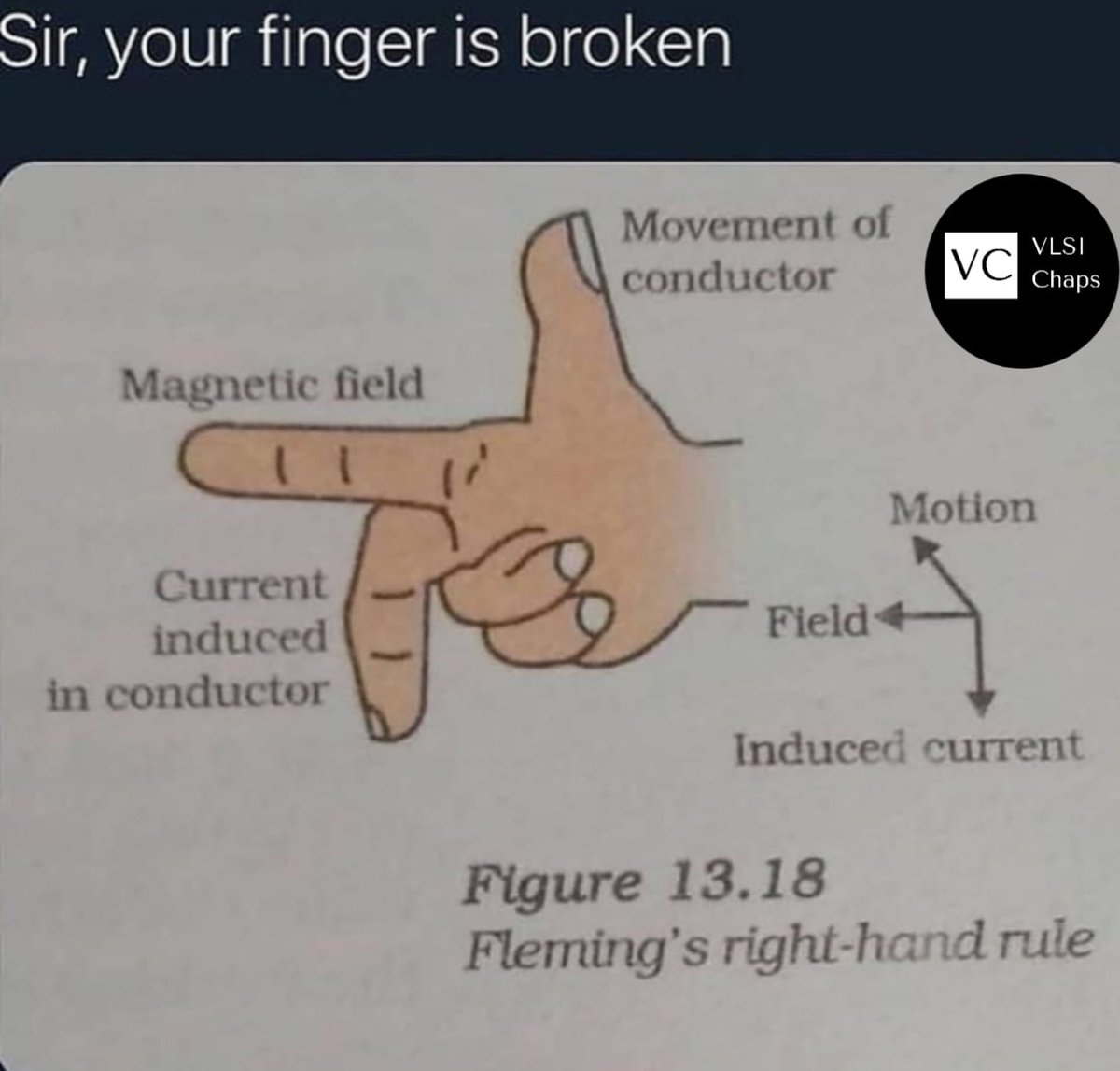 vlsichaps's tweet image. #vlsichaps #vlsi #electricalengineer #electronics Join Telehgram group VLSIChaps