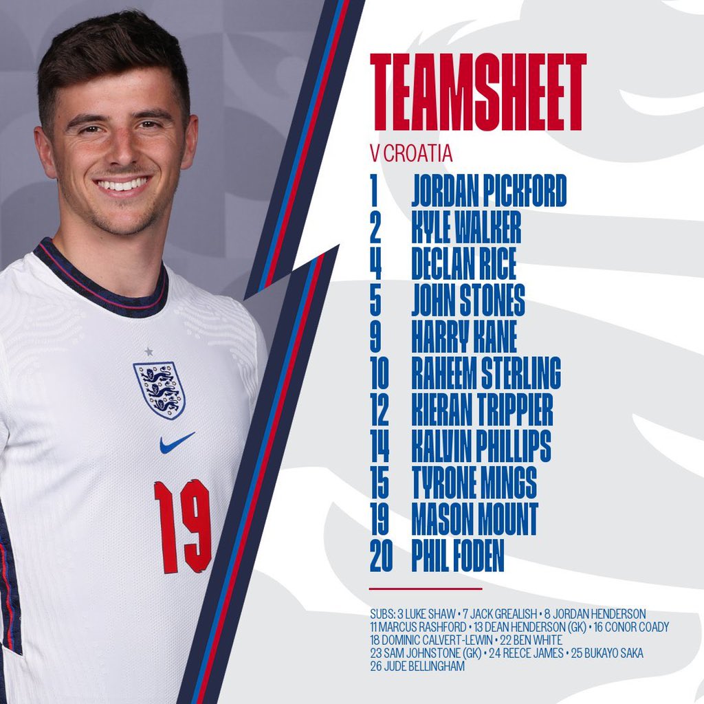 📸| تشكيلة منتخب إنجلترا الرسمية |
#ENG  #EURO2020