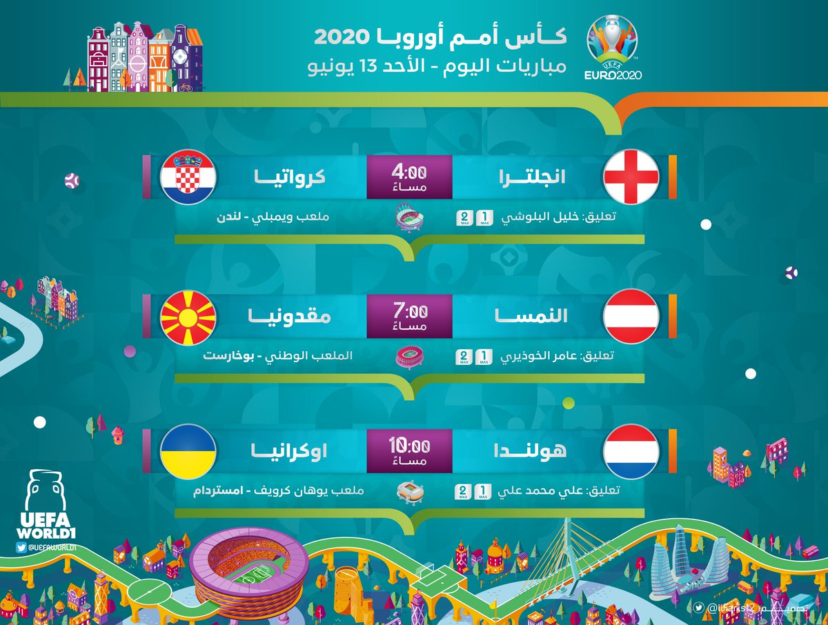 mobiSCORE_app's tweet photo. مباريات اليوم الأحد في يورو 2020

#EURO2020 https://t.co/YRkpP0C3Hd