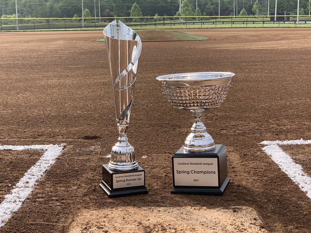 Championship Sunday!!  🏆 
good luck to all the coaches and players today!