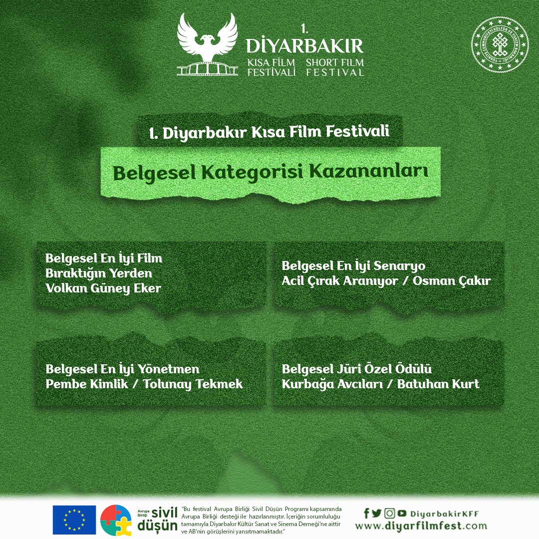 Diyarbakır Kısa Film Festivali Kazananları.. 17 dalda ödülller sahiplerini buldu. Tüm kazananları tebrik ederiz.. 
#DiyarbakırSinemaŞehriOlacak #diyarfilmfest #diyarbakırkısafilmfest

<a href="/TCKulturTurizm/">T.C. Kültür ve Turizm Bakanlığı</a> <a href="/SinemaGenelMd/">Sinema Genel Müdürlüğü</a>
