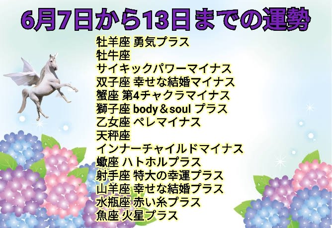 本家ユニコーンの使者桜 Snowman好きな人と繋がりたい 牡羊座ファースト 笑 牡羊座だから牡羊座はしっかり書く 笑 今週はズバリモテキなので ひきこもってないで 色んな人に満面の笑顔で悩殺しましょう 笑 今週の運勢 占い ココナラ 牡 本家ユニコーンの使者桜 Snowman好きな人と繋がりたい 牡羊座ファースト 笑 牡羊座だから牡羊座はしっかり書く 笑 今週はズバリモテキなので ひきこもってないで 色んな人に満面の笑顔で悩殺しましょう 笑 今週の運勢 占い ココナラ 牡