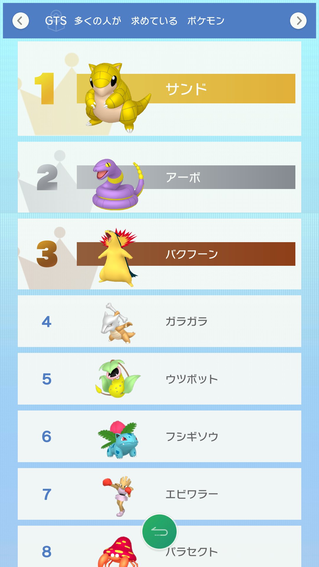 99 ポケモンhomeでサンドとかアーボみたいな普通のポケモンの需要が高まってるのは何があった フカマルが交換の通貨にされてるのはわかるんだけど T Co Mftxzucoqe Twitter