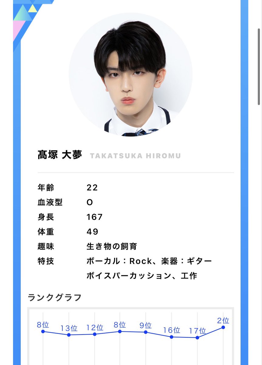 JMwio's tweet photo. いくら1pickになったからといってここまで変わるも��なの？ https://t.co/z4kjt0ZjKo