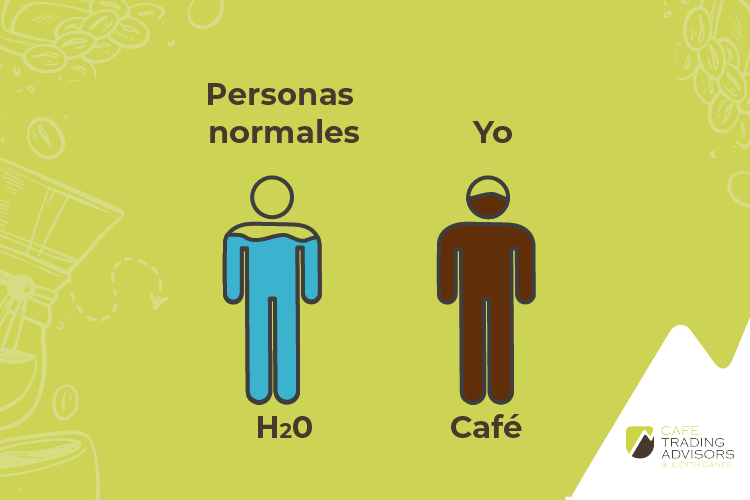 InvertirEnCafe tweet picture