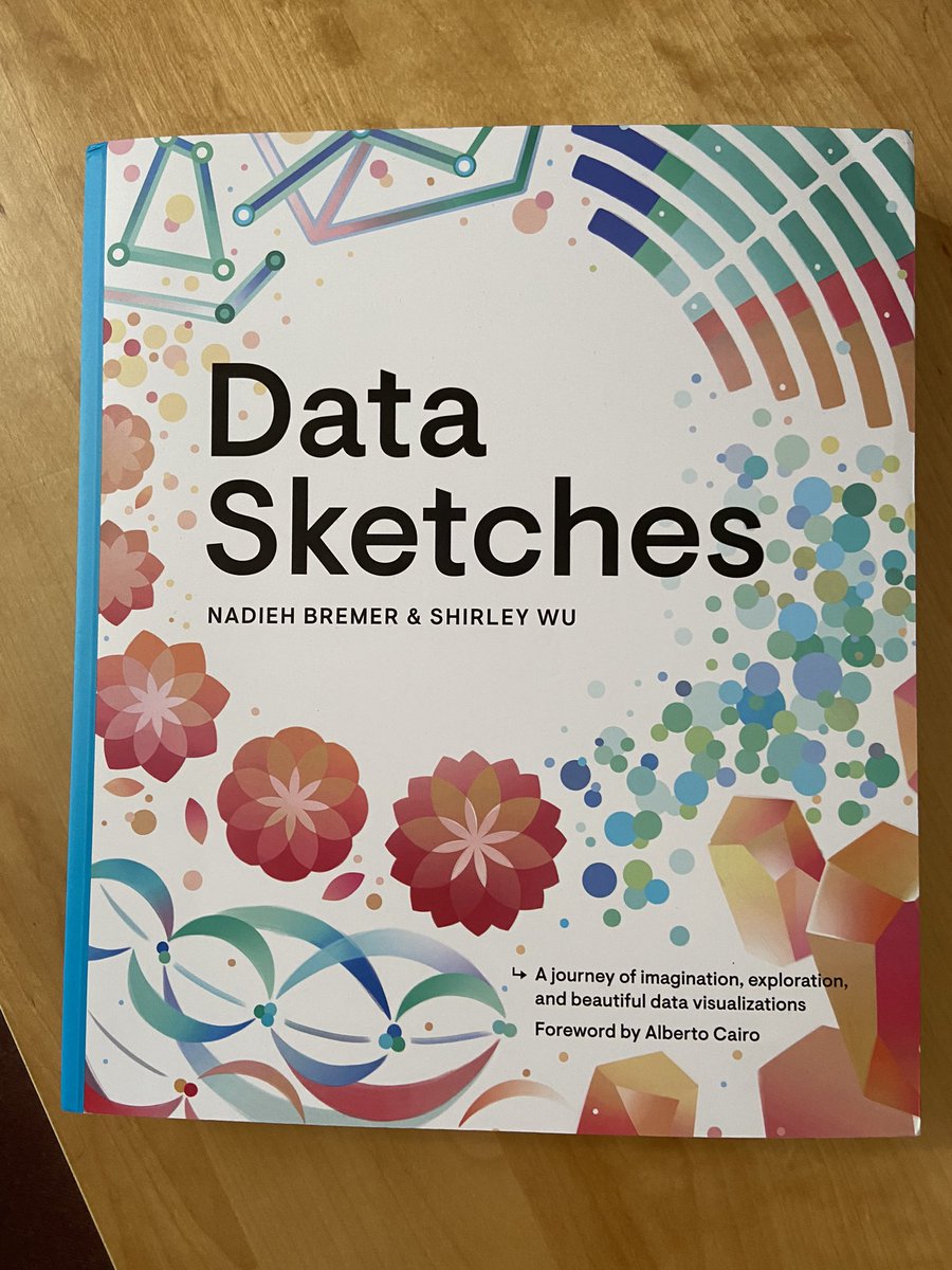 Gabriela Molina León tweet media