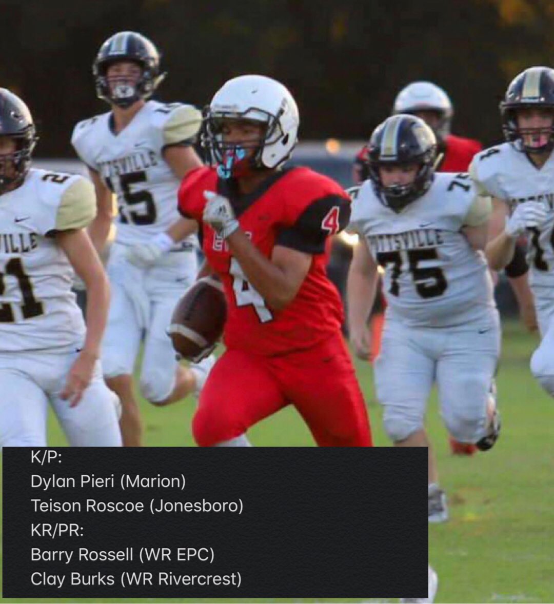 The Official 2021 Preseason NEA All Stars!!