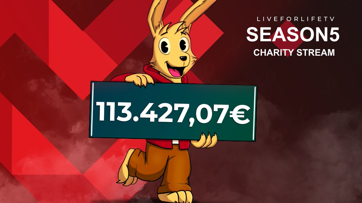 Ihr wartet schon gespannt auf das Ergebnis und nun ist es soweit!

Der Gesamtspendenstand der 5. Staffel ist 113.427,07€. 

Vielen Dank an alle die für die initiative krebskranke Kinder e.V. gespendet haben. 

Wir sind überwältigt und sagen von ganzen Herzen DANKE!