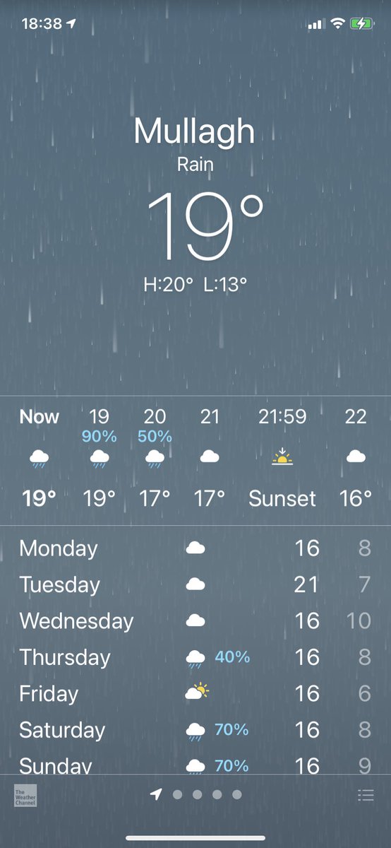 It will be lovely they said 26 degrees they said🙄 now our concrete is covered in plastic and we are soaked to the skin 🙄