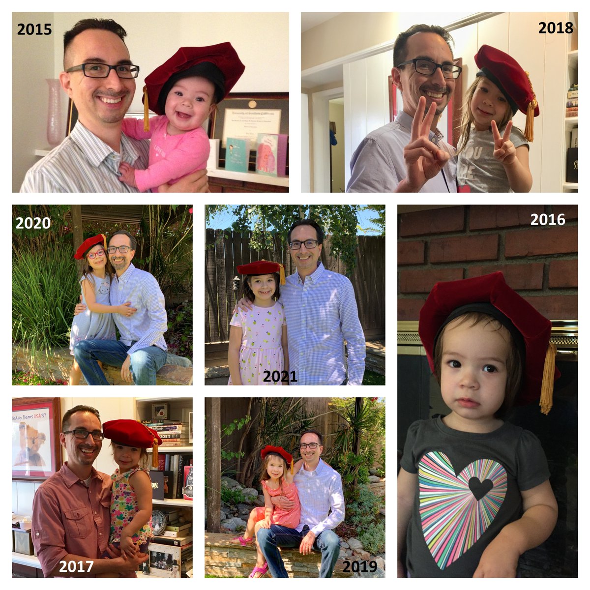 OtherKindOfDoc's tweet image. I look forward to our yearly graduation tradition!  Started with Ophelia and continued with Eleanor to show the importance of a college education. #IamFirstGen #EducatedLatinas #GirlDad  #TalkAboutCollegeEarly