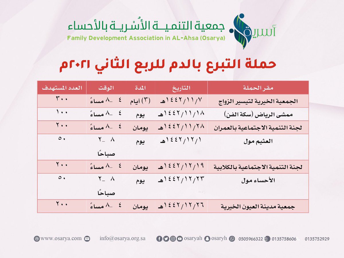 أحمد البريك 271ahmedb Twitter