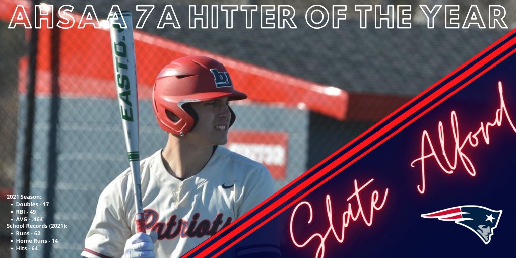 @SlateAlford is 7A Hitter of the Year! Bob Jones has now produced back-to-back hitters of the year with @DylanRay__ receiving the honor in 2019!