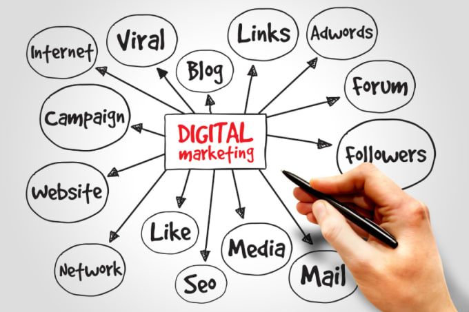 Jasmineseousa's tweet image. Digital marketing is the component of #marketing that utilizes the internet and online-based digital technologies such as desktop computers, mobile phones and other digital media and platforms to promote products and services.

#DigitalMarketing #SEO #ContentMarketing #PPC