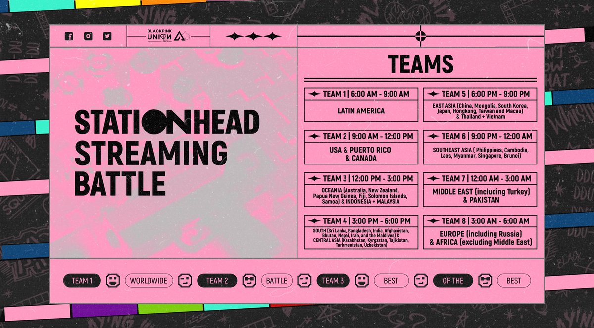 BPFanbaseUnion's tweet photo. 📣🎧 STREAMING BATTLE: TEAMS &amp; TIMES 🎶🎙️

Every country &amp; region has been assigned a 3-HOUR Slot on June 15 or 16. Join your team's Stationhead slot between those hours.

Confused about timings, or wondering which team you're in? Reply below! 👇

@BLACKPINK #BLACKPINK #블랙핑크 https://t.co/2DQoZnkEha