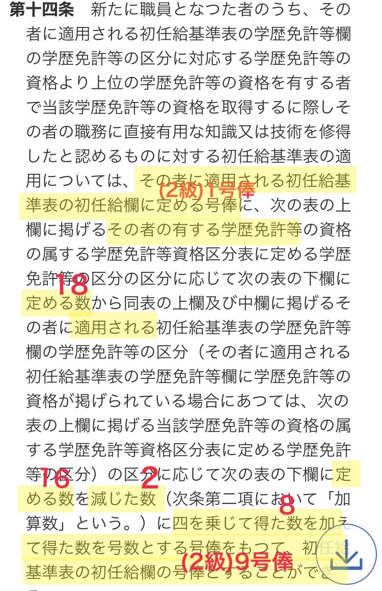 官僚たちの四季 on Twitter 