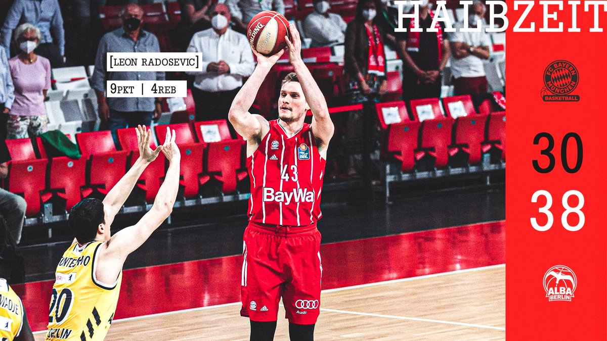 FCBBasketball's tweet photo. HALBZEIT | 30:38 | #FCBBBER

Zu Beginn hatten wir Probleme in der Offensive, sind aber mittlerweile im Spiel. Kurz Kraft tanken und in der zweiten Halbzeit ein fünftes Spiel erzwingen! 💪

📊 #FCBB-Topscorer: Leon #Radosevic &amp; @The_Fourth_Wade mit je neun Punkten.

#FCBBlive #BBL https://t.co/LtgGY5pZXH