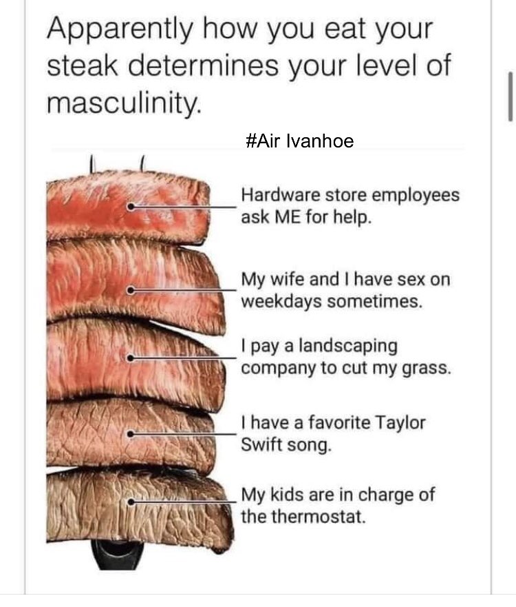 Is there any truth in this guys? #comedy #meateater #laughs #funny #ieatmest #airivanhoe #wilderness #tourism #canada #canadian #laughs #laughing #lol #outfitter #guide #canada🇨🇦 #food #foodporn #foodjokes #fishingcanada #huntingcanada #huntingtrip #fishingtrip #huntcamp #hunting