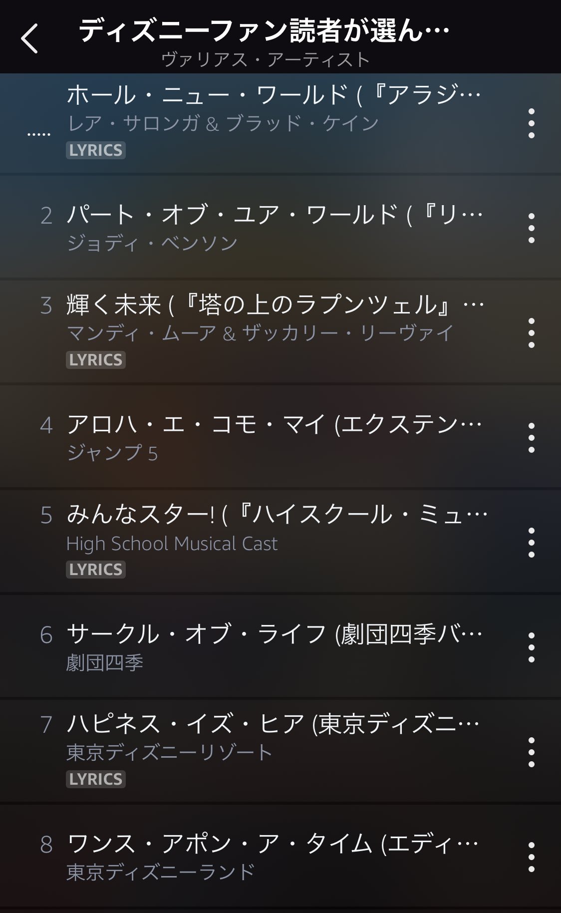 森永もでまる Amazonミュージックにあるディズニーメドレーは色々聞いてきたけど この選曲が1番好き これ聴きながら眠りにつく ˇwˇ T Co Wcnkj1n5qe Twitter