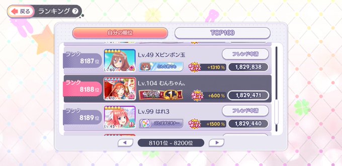 Moochan Gtbnさんのイラスト一覧