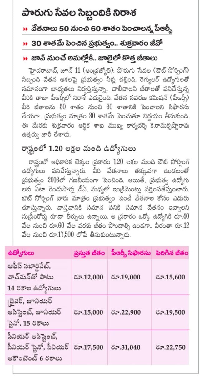 UdayRangu's tweet photo. @KTRTRS @RaoKavitha @narendramodi @trsharish @TelanganaCMO @SabithaindraTRS
 సమగ్ర శిక్ష  లో గత 5 సంవత్సరలు ఒక రూపాయి కూడా పెరగలేదు కానీ నిన్న G.O 60లో 30% ఇవ్వడం అనేది ఏ ఒక కాంట్రాక్టు ఉద్యోగుల కు సంతోషం ఇవ్వడం లేదు ప్రస్తుత ధరలకు అనుగుణంగా ఇస్తారని ఆశపడం ఒకసారి పునరాలోచించాలి https://t.co/JNkbjpE8Ai