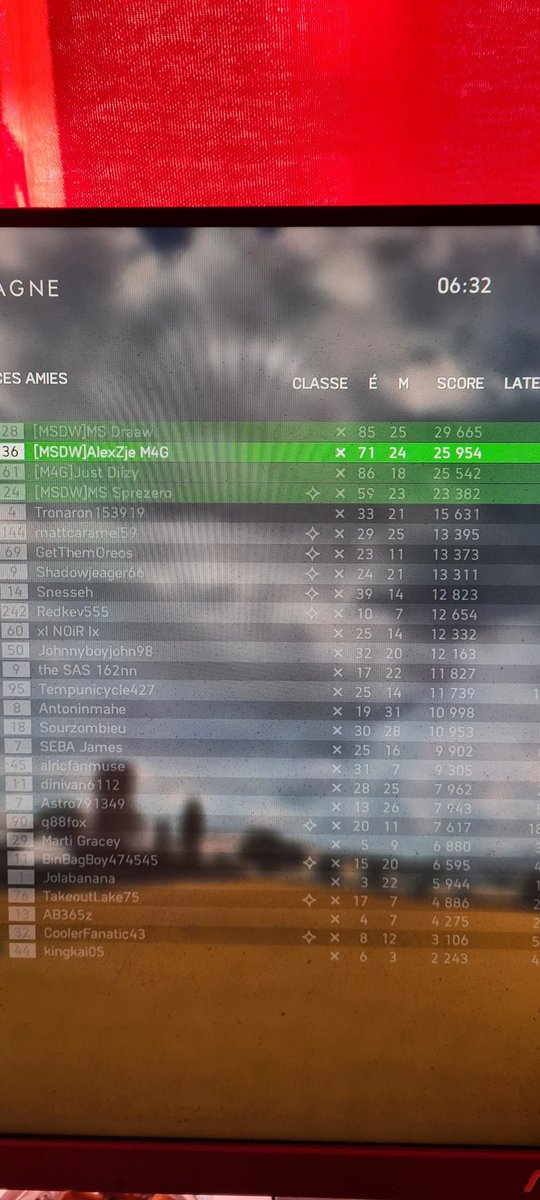 Pour ma rentrée chez la <a href="/Team_Madsnow/">Team Madsnow</a>  c'est pas mal hahahah