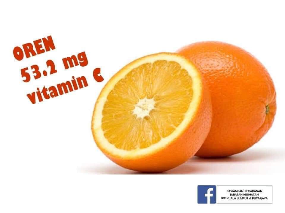 JJCMPERAK's tweet photo. Biasa bila sebut vitamin C.. kita hanya bayangkan buah oren.. tahukah buah tempatan kita ada jumlah 4 kali ganda buah oren?

Perkongsian: PUBLIC HEALTH MALAYSIA https://t.co/q3RrtmVVMi