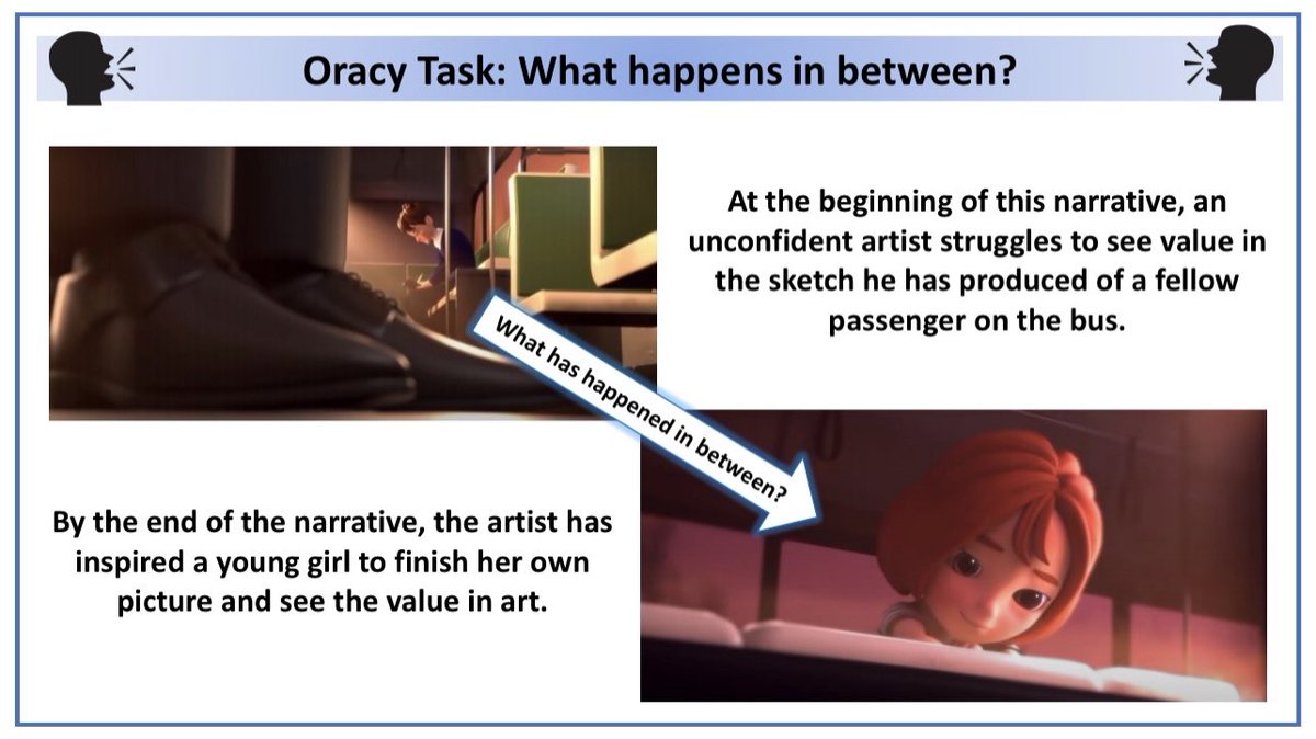 Simplicity of narrative is something I’ve been trying to get across to my GCSE classes for a long time when it comes to P1, Q5. Reading <a href="/Xris32/">Chris Curtis</a>’s blog on this has made it much clearer. Looking forward to trying out this lesson I’ve made in response! Thanks, Chris! <a href="/Team_English1/">Team English</a>