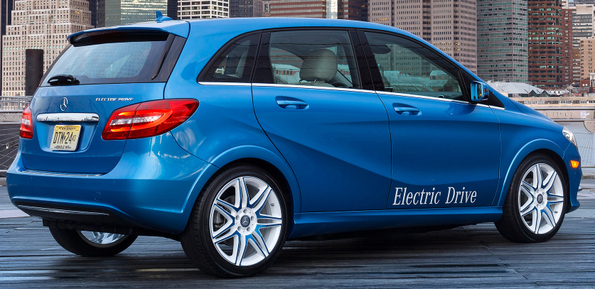 W245 Cerca Al Twitter