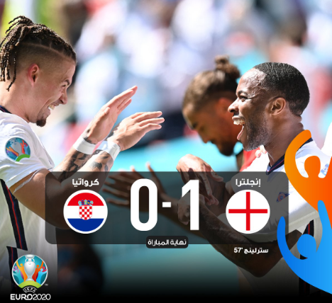 mobiSCORE_app's tweet photo. منتخب انجلترا يحقق الفوز علي كرواتيا بهدف رحيم سترلينج . https://t.co/GnzToydtjM