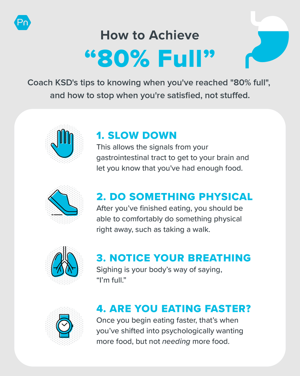 "How do I know when I've reached 80% full?" We hear this question all the time.⁣ So we created this handy visual guide to help you stop when you're satisfied, not stuffed. ⁣

Full details: ow.ly/pVB650F4NpY