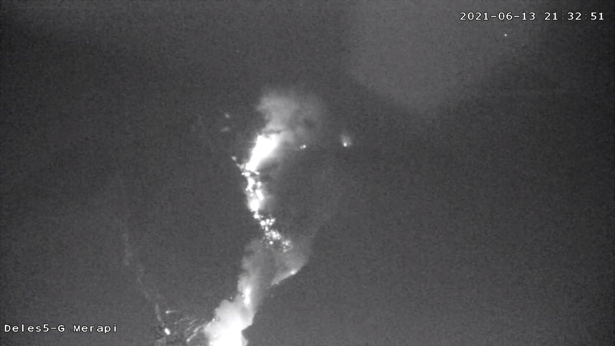 JogjaUpdate's tweet image. Awanpanas guguran Merapi tanggal 13 Juni 2021 pukul 21.32 WIB  tercatat di seimogram dengan amplitudo 30 mm dan durasi 80 detik. Jarak luncur 900 m ke arah tenggara.

Merapi Siaga sejak 5 November 2020 
@BPPTKG