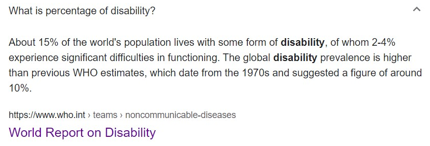 shubham_avasthi's tweet image. According to the World Report on Disability 2011