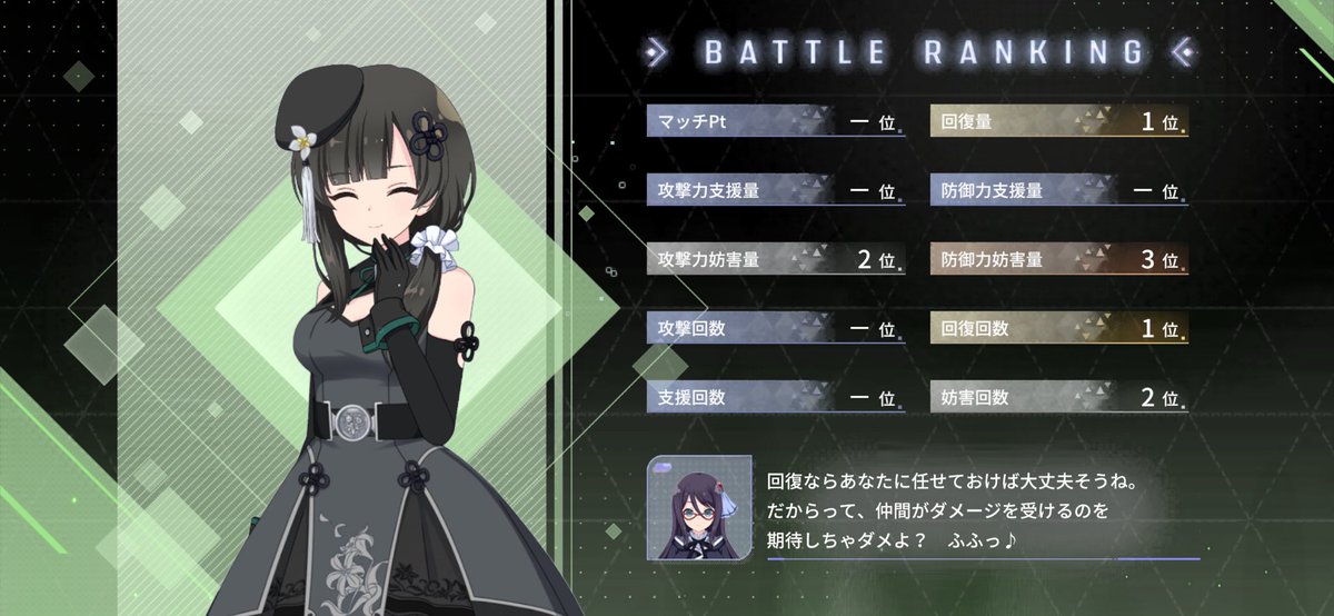 ラスバレ X レギオンマッチ貢献度 Hotワード