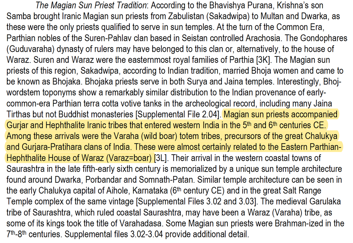flyingamit's tweet photo. Varyah Rajput's origin &amp; migration. The dynasty which protected Indian frontiers from invasions. #ProudVaryahRajput #HinduShahi Getting closer to the roots with firmer facts. @sanjeevsanyal #Lostinhistory #lostbyhistorians @Lost_History1 https://t.co/fxPf4i0Hez